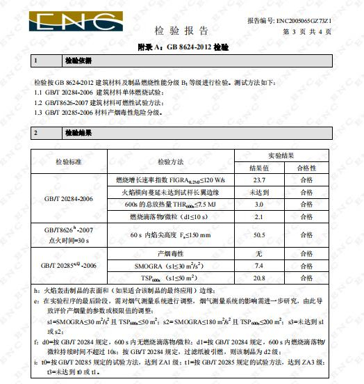 检测报告标题